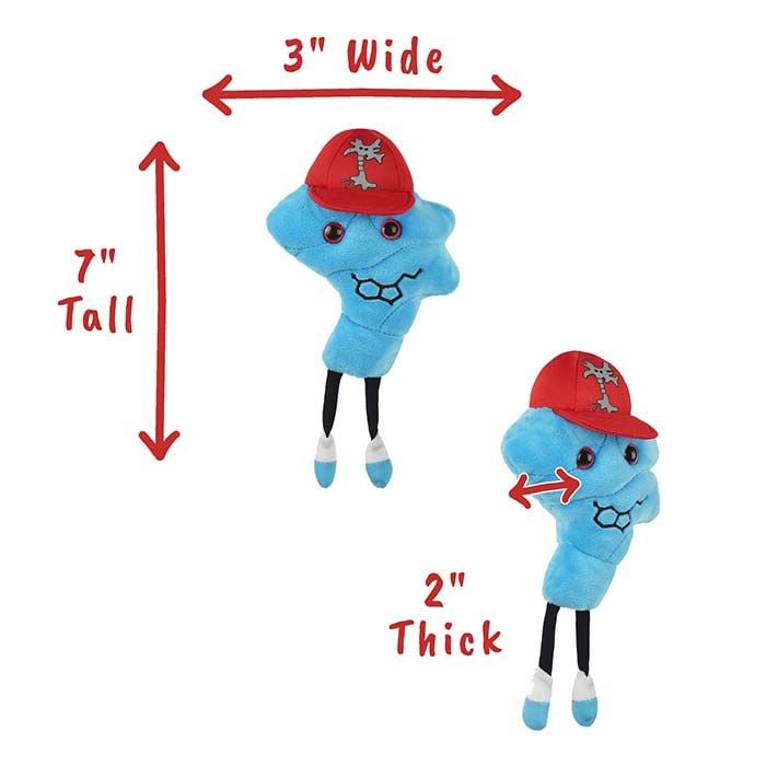 Serotonin dimensions